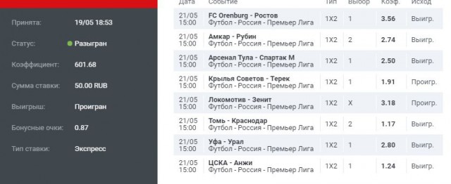 Футбол Чемпионат России 2016-17. Кубок России,РФПЛ,ФНЛ. Часть XVIII