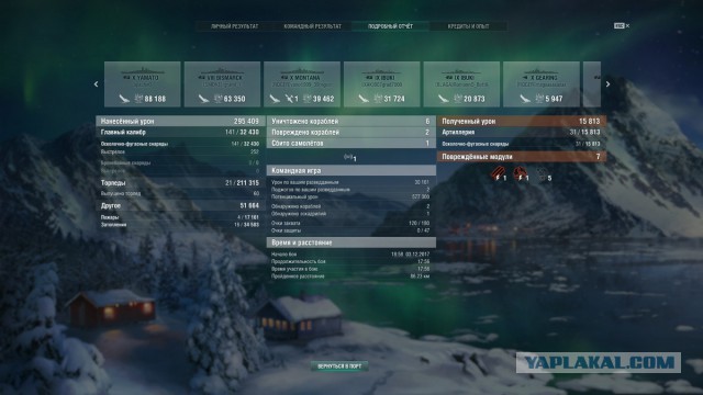 World of Warships - 4