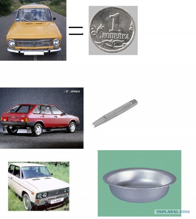 Клички у автомобилей