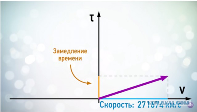 Мы не одиноки во Вселенной: научный факт