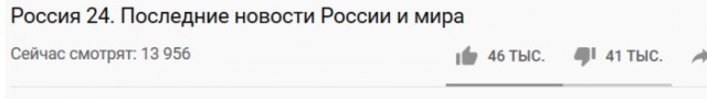 Видеоконференция Путина В.В
