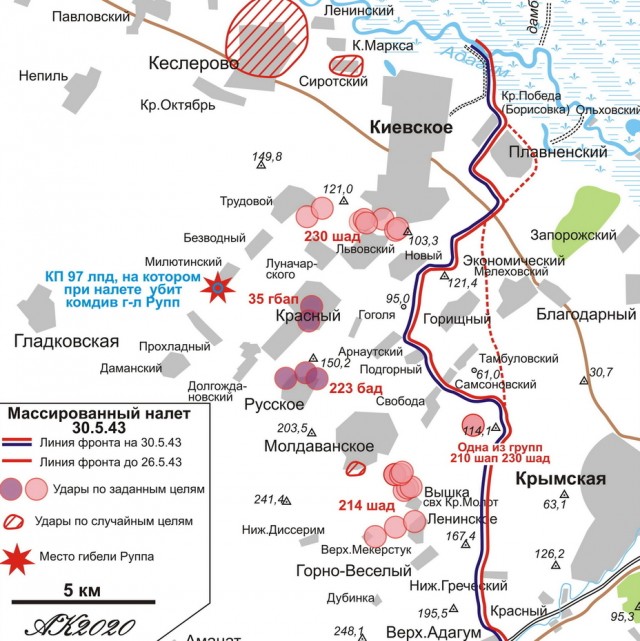 Воздушный налёт, неудачный для обоих противников