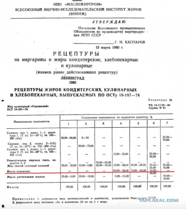 Как жила обычная семья в СССР