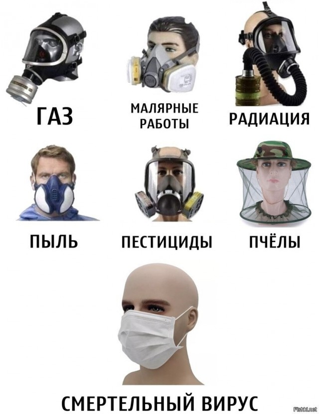 Эти "вечные", одноразовые маски
