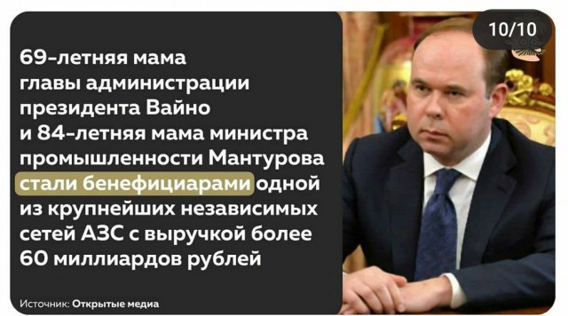 Работать за еду