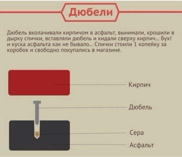 Нынешнему поколению просто-напросто не понять