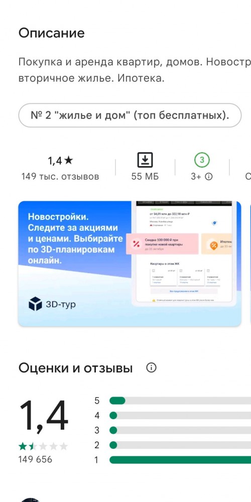 Серия #2. А Циан то жить хочет, отзывы опротестовывает, рейтинг накручивает