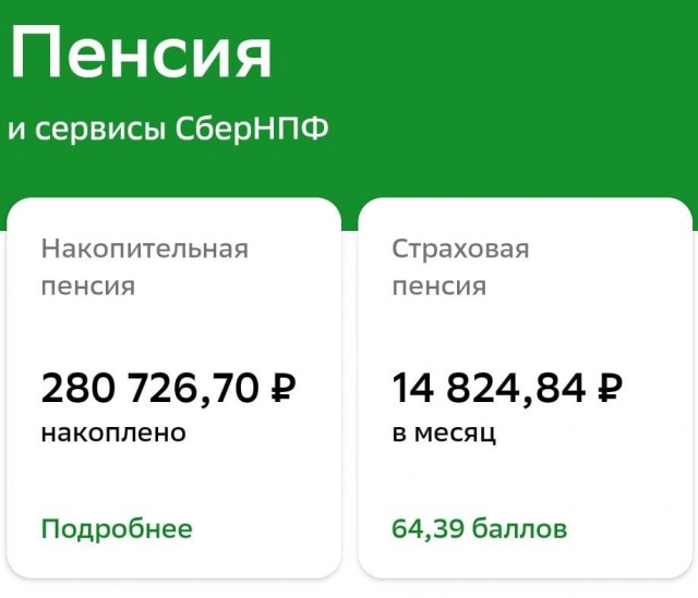 Размер вашей будущей пенсии