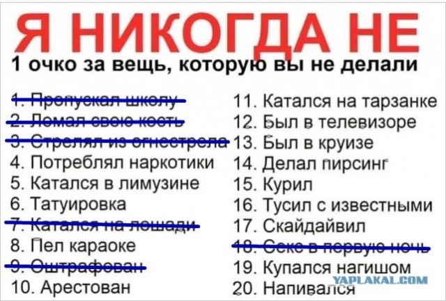 А сколько баллов у тебя?