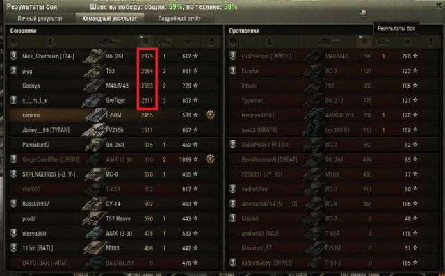 Wargaming 4