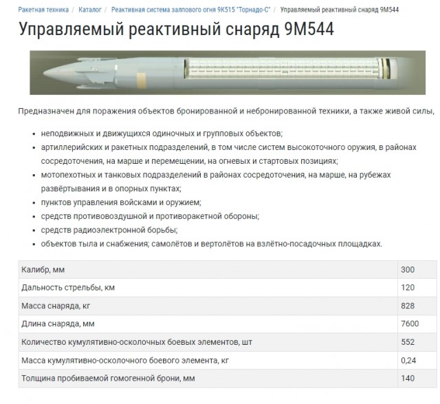 Российские специалисты изучили устройство кассетного суббоеприпаса ракеты ATACMS