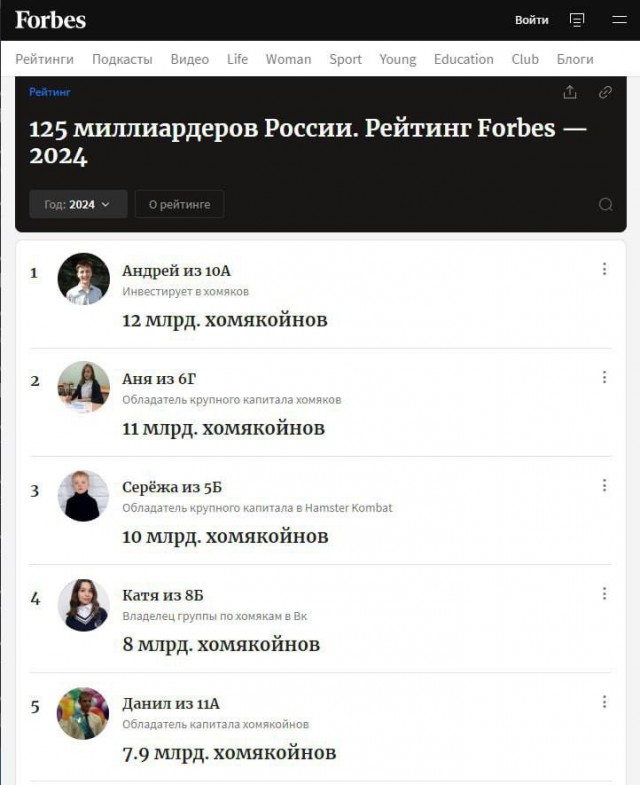 Всего понемногу. От 26.07.24