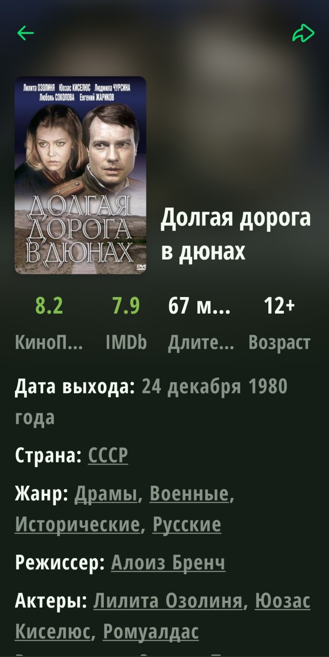 Новый фильм «Долгая прогулка», снятый по книге Стивена Кинга, до ужаса напугал зрителей на закрытом показе