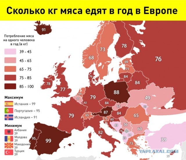 Коммунизм VS Капитализм