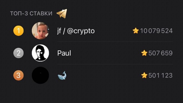 Картинку золотого самолетика продали за 18 млн рублей в Телеграм.