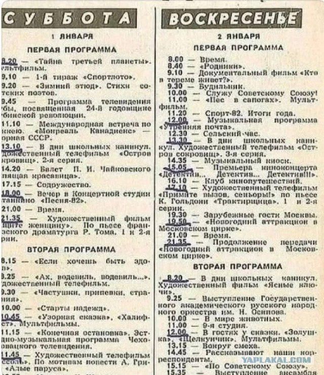 Смешал, но не взбалтывал: 18.01.26.