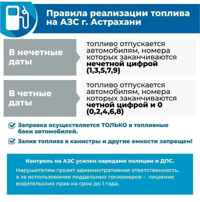 В Санкт-Петербурге и Ленинградской области планируют ввести продажи бензина по QR-кодам и перейти системе «чёт-нечёт»