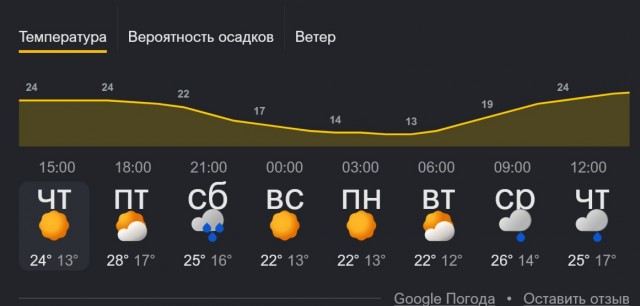 РПЛ без прикрас и модераций 7