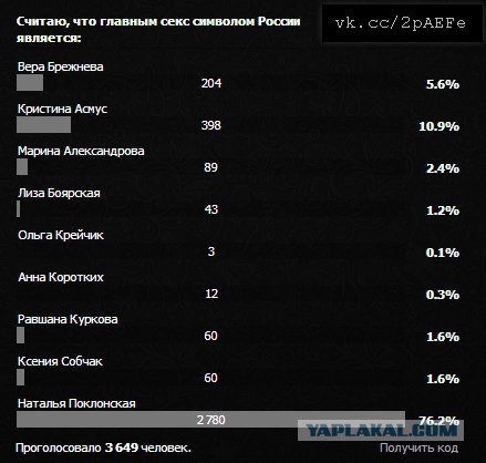 Новые символы