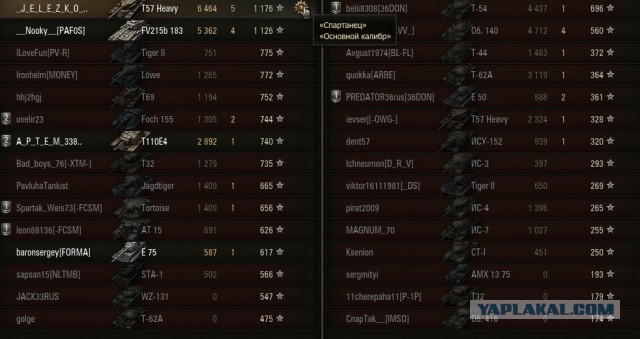 Wargaming 11