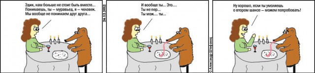 Как сподвигнуть мужчину на куннилингус