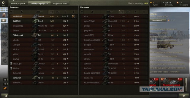 Wargaming 19
