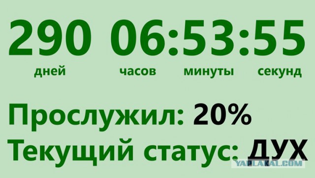 Зае...Накипело