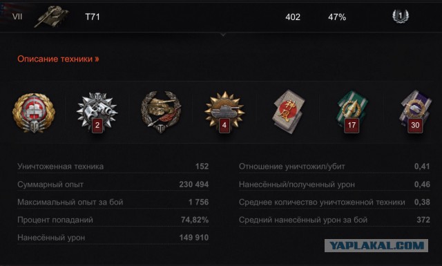 Wargaming 27