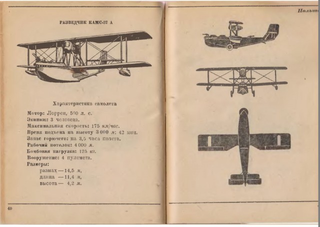 Силуэты самолетов Второй Мировой