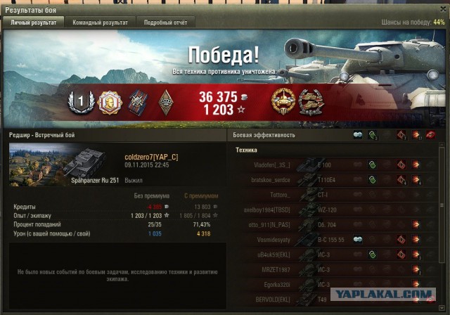 Wargaming 29
