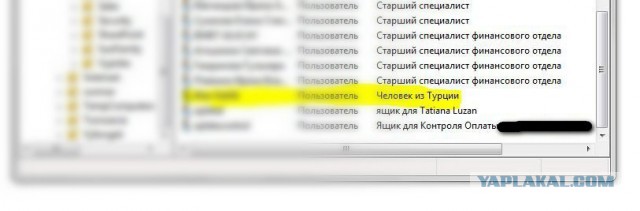 Кто такой "юзверь"?
