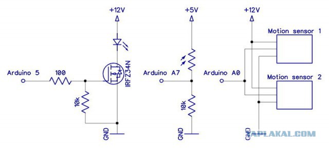 Smart плинтус 1.0