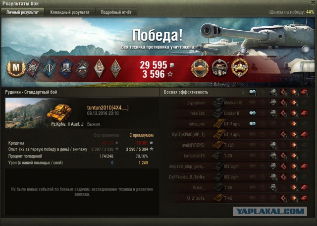 Wargaming 41