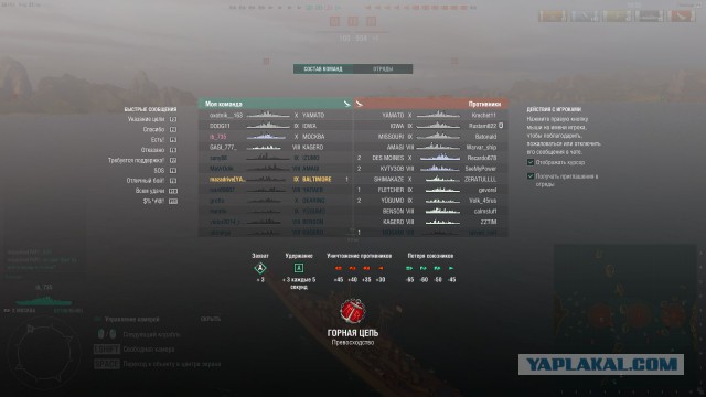 World of warships