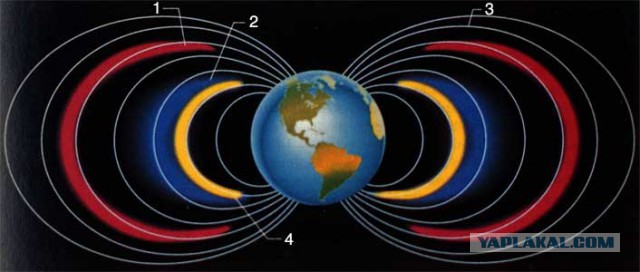 Американцы и Луна - ?