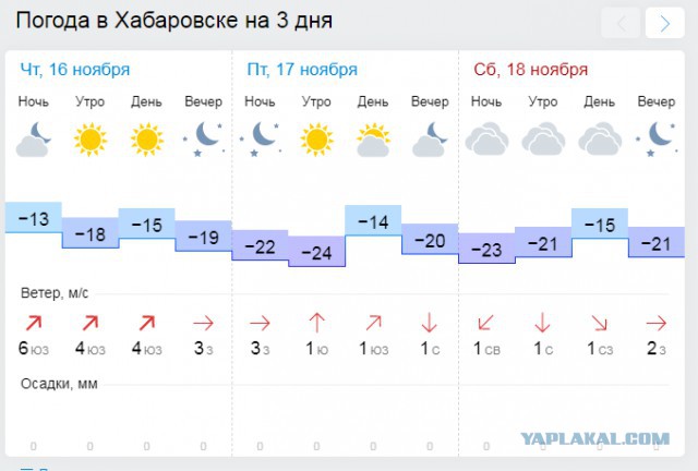 Беседка ФиС ЯПа 2