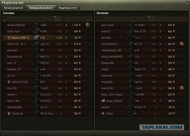 Wargaming 54