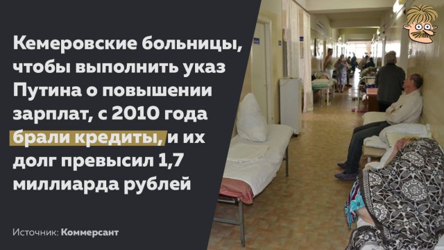 Больницы в Кемеровской области восемь лет брали кредиты, чтобы выполнить указы президента о повышении зарплат бюджетникам