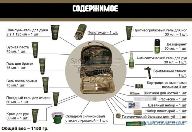 В Самарском гарнизоне недосчитались 11 тысяч комплектов питания для солдат