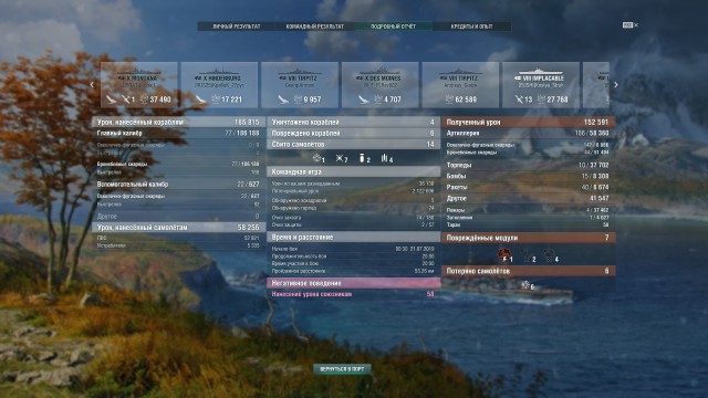 World of Warships - 7
