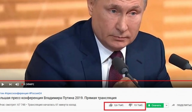 Видеоконференция Путина В.В