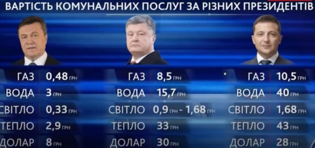 Навальный о дачах Путина. 1990 год