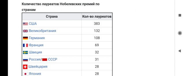 Женское насилие в семье