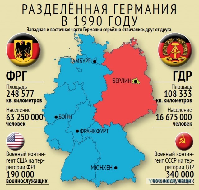Почему после авиаманевров НАТО в Сардинии, Германия списала МиГи-29, а лётчики были уволены