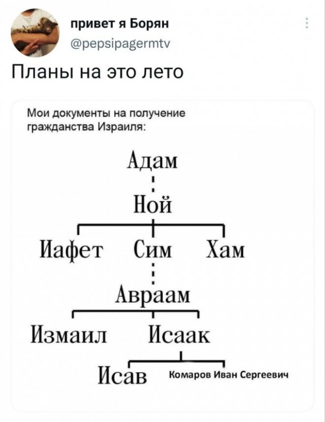Картинки и мемы для настроения - 27