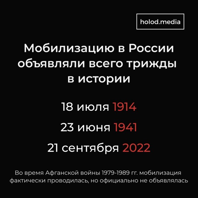 Пандемия съехавших крыш - разновидности болезни. Россия и мир. Часть 42.