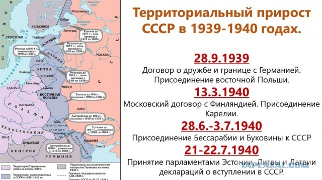 Принуждение к смерти.