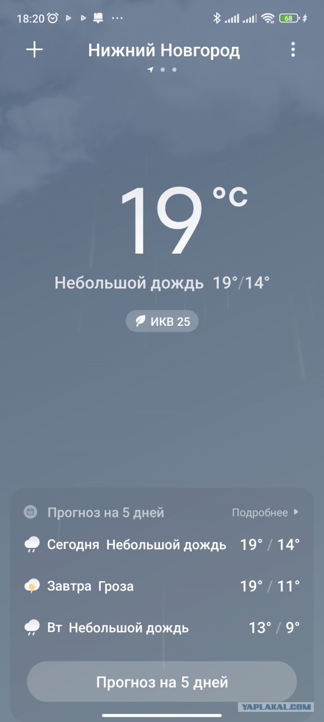 Небывалые ливни затопят Нижний Новгород и окрестности