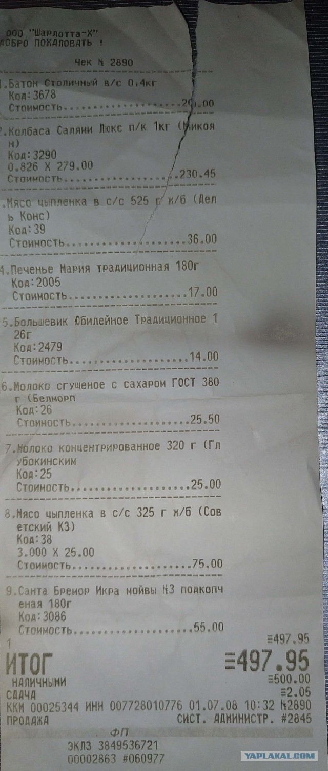 Каталог с продуктами за 2010 год