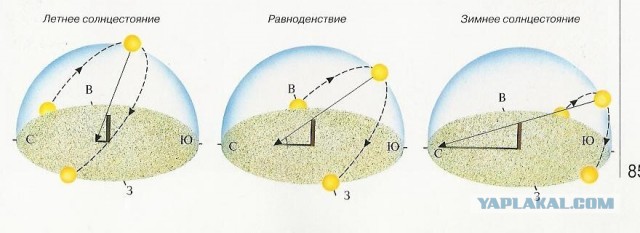 Некоторые части Сахары затопило водой